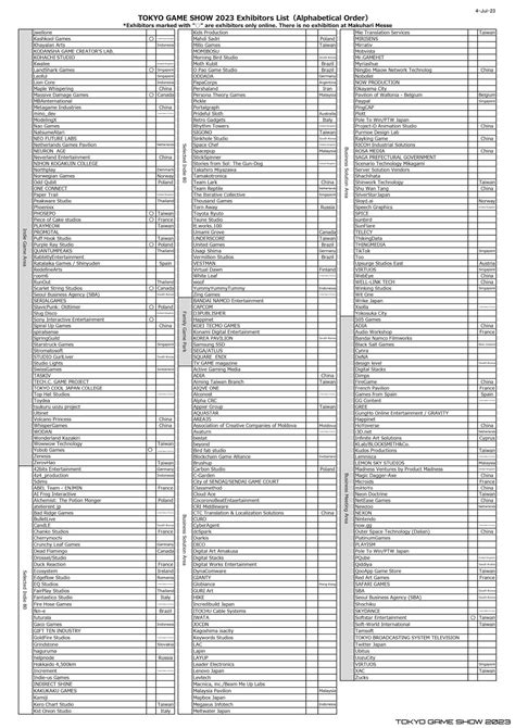 2023 Tokyo Game Show shares lineup of exhibitors