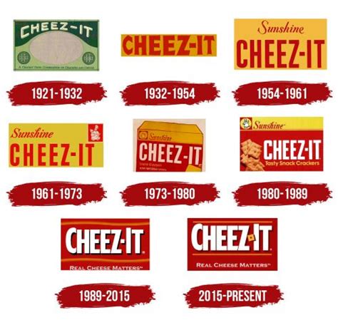 Cheez-It Logo, symbol, meaning, history, PNG, brand