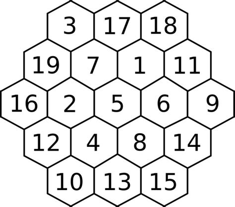 Magic Hexagon Picture - Free Math Photos & Images