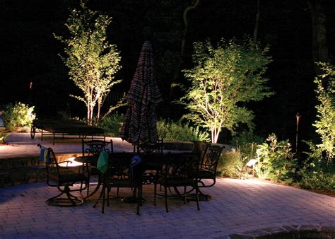 2024 Latest Kichler Outdoor Landscape Lighting