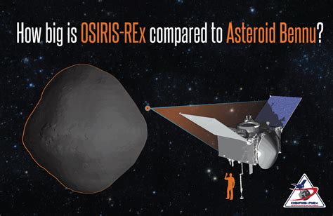 What Will Osiris-REX Discover at Asteroid Bennu? - Sky & Telescope - Sky & Telescope