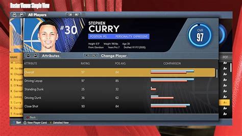 NBA 2K22 Stephen Curry Build – Fenix Bazaar