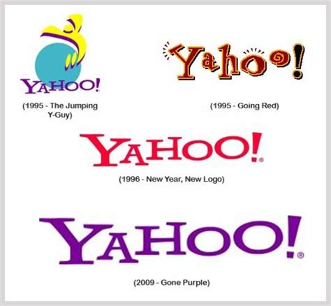 Download High Quality yahoo logo evolution Transparent PNG Images - Art Prim clip arts 2019