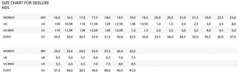 Deeluxe Snowboard Boots Size Chart