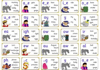 Jolly Phonics Alternative Vowel Sounds Picture Flash Cards - One Card ...