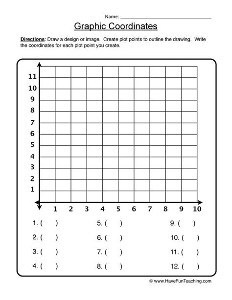 Plotting Coordinates On A Graph