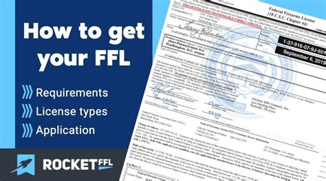 How to Get an FFL License [2024] Step-by-step Guide - RocketFFL