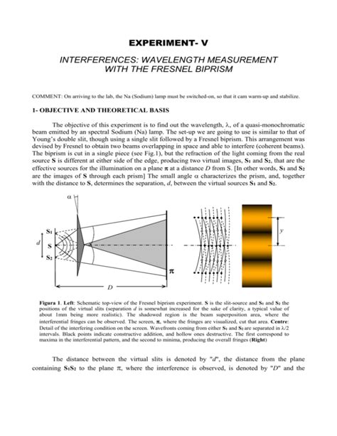 Experiment