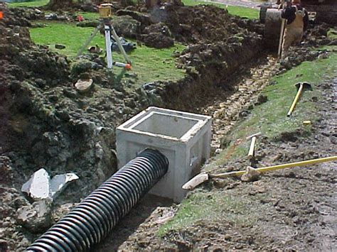 Drainage Systems | Sitework Developing, Inc.