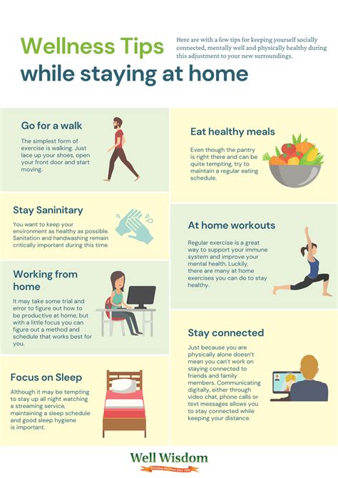 A Wellness Guide for Your Time At Home | Well Wisdom