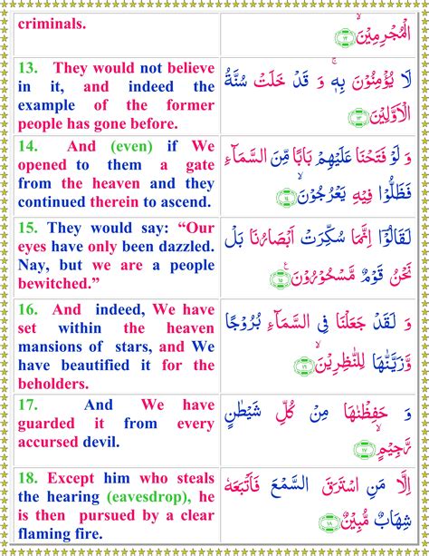 Read Surah Al Hijr With English Translation - Quran o Sunnat