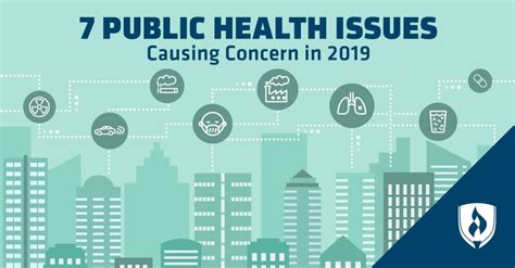 7 Public Health Issues Causing Concern in 2019 | Rasmussen University