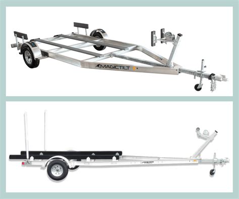 Best Jon Boat Trailers. How to Find the Right Trailer for Your Jon Boat ...