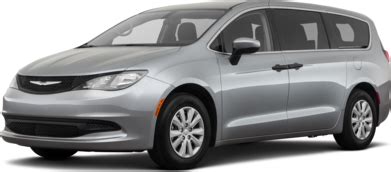 2021 Chrysler Voyager Specs & Feature Comparisons | Kelley Blue Book