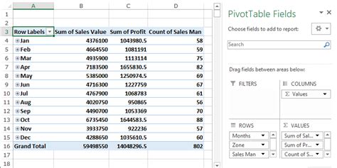 Excel Pivot Table Grand Total and Subtotal - Excel Unlocked