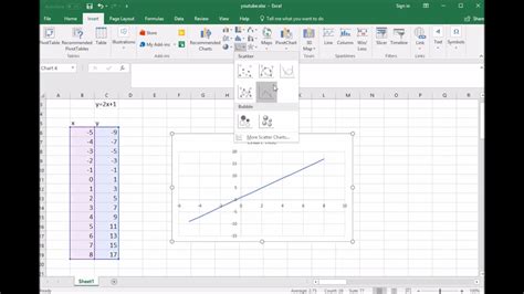 Find Linear Equation From Table Excel - Tessshebaylo