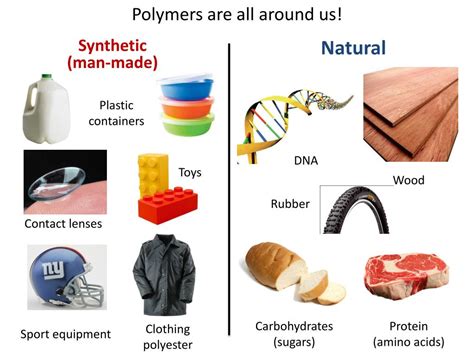 PPT - Introduction to Polymers PowerPoint Presentation, free download ...