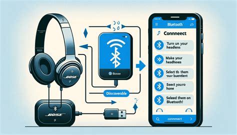 How to Connect Bose Headphones Bluetooth? Step-by-Step Guide!