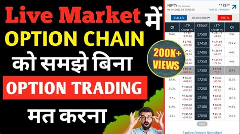 How to read Option Chain 🔴Live market Analysis | Iofs | - YouTube