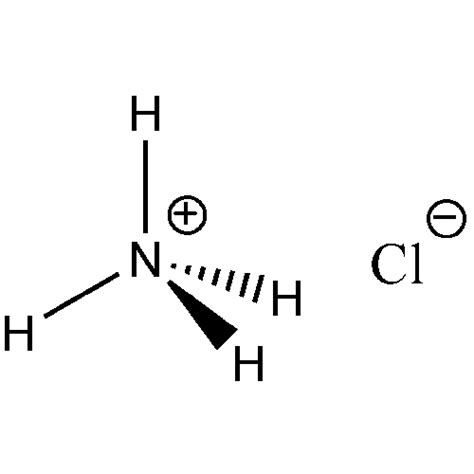 Ammonium chloride