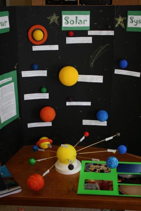 10 Homeschool Science Fair Project Ideas - Your BEST Homeschool