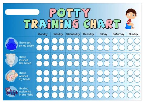Printable Potty Chart For Toddlers