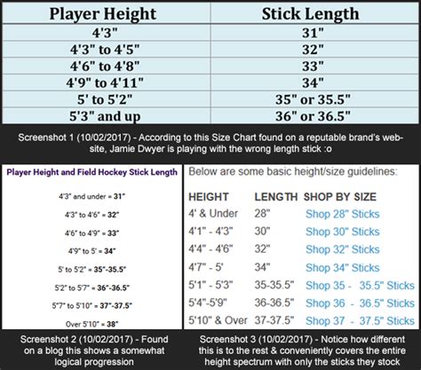 The REAL Field Hockey Stick Sizing Guide - RAGE® Custom Works