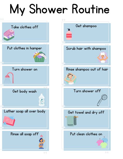 Shower Routine Checklist for Kids | ABA Task Analysis | Kids hygeine, Hygiene lessons, Kids hygiene