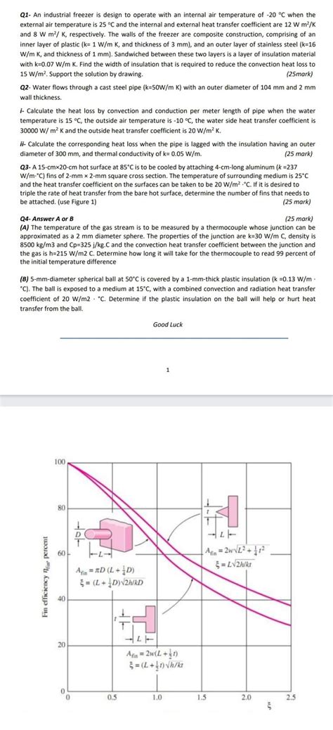 Solved Q1- An industrial freezer is design to operate with | Chegg.com