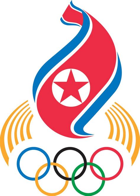 Democratic People's Republic of Korea - National Olympic Committee (NOC)