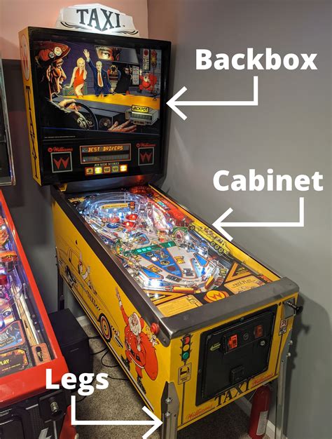 Pinball Machines Pinball Haus, 59% OFF | www.elevate.in