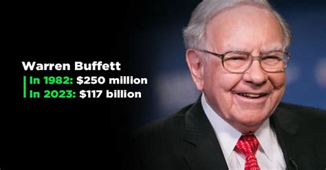 16 Billionaires Who Still Feature In Forbes' Richest List After 41 Years