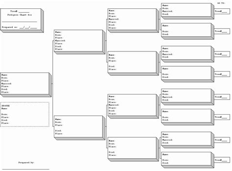 Six Generation Family Tree Charts Printable