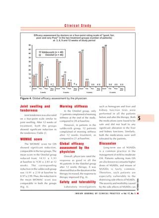 Ostolief | PDF