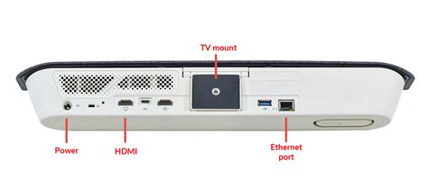 How do I set up GoTo Room with Poly Huddle X30? - GoTo Meeting Support