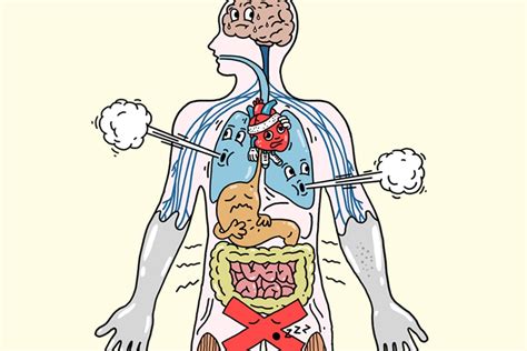 Allostatic Load Associated with Poorer Health Outcomes