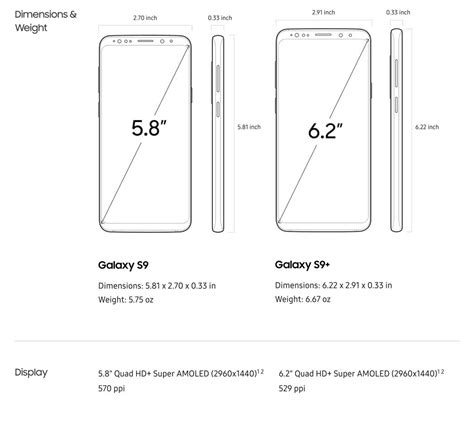 Samsung Galaxy S9