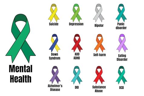 Premium Vector | Mental health awareness month ribbons