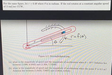 Solved For the same figure, let r=0.4θ where θ is in | Chegg.com