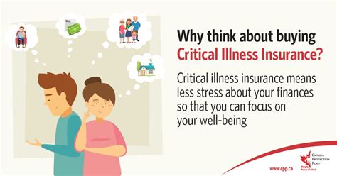 Buying Critical Illness Life Insurance | Canada Protection Plan