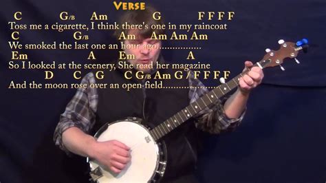 America (Simon & Garfunkel) Banjo Cover Lesson in C with Chords/Lyrics - YouTube