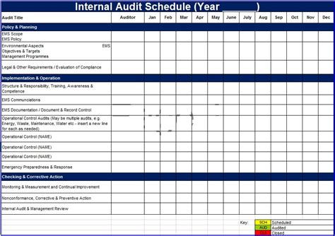 Iso Internal Audit Checklist Examples - locedpolice