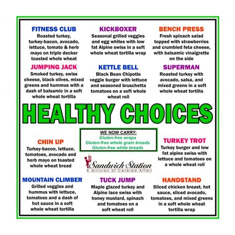 NJ Sandwich Station – Hillsborough, NJ | Check Out Our New Healthy Choices Menu!