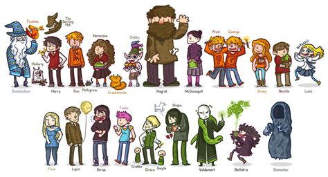 Harry Potter Characters by SaltyMoose on DeviantArt