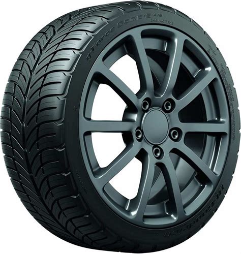 10 Best Tires For Honda Civic