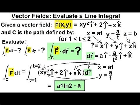 Calculus 3: Line Integrals (28 of 44) Vector Field: Evaluate a Line Integral - YouTube