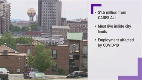 New program will pay housing costs for Knoxville residents affected by COVID-19 | wbir.com