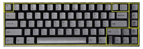 What is a TKL Keyboard? - Das Keyboard Mechanical Keyboard Blog