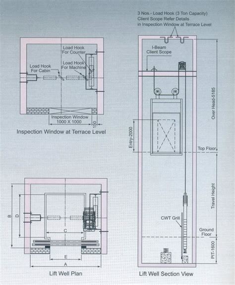 Machine Room Less Elevators | MRL Elevator Manufacturers in India