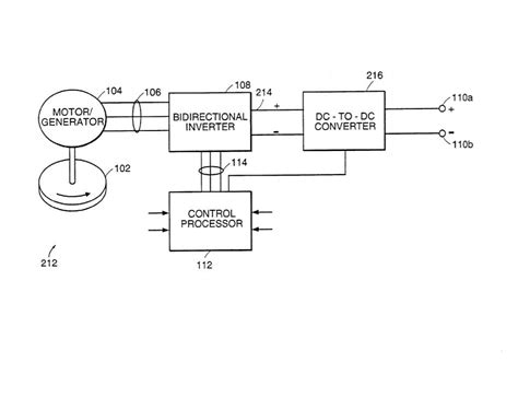 Multiple Flywheel Energy Storage System - Pioneering Minds